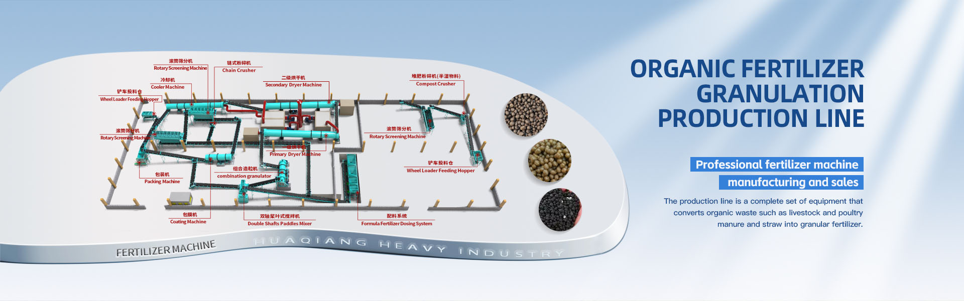 All Fertilizer Machines